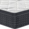 Matelas Luxirest 90x190 en Mousse Matelas Luxirest 90x190 en Mousse