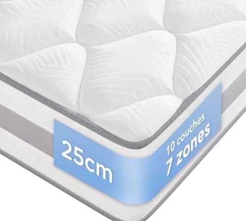 Matelas Ergonomique INMOKO 140x190 cm