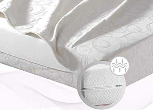 Matelas Mousse Haute Densité pour Camping Matelas Mousse Haute Densité pour Camping