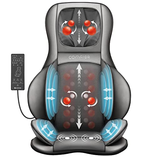 Masseur de siège Shiatsu Comfier