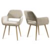 Lot de 2 Chaises Scandinaves Confortables Lot de 2 Chaises Scandinaves Confortables