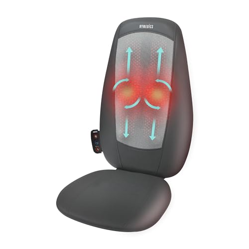 Fauteuil Massant Shiatsu HoMedics