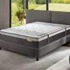 Matelas Mémoire de Forme 160x200 Premium