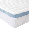 Surmatelas en Mousse à Mémoire de Forme 160x200 Surmatelas en Mousse à Mémoire de Forme 160x200
